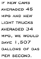 save gas!